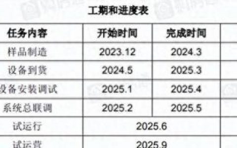 南京地铁票价(南京地铁微信乘车码)