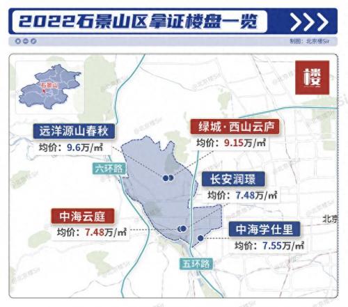 北京二环小区房价排名前十(谁动了我的北京二环房)插图14