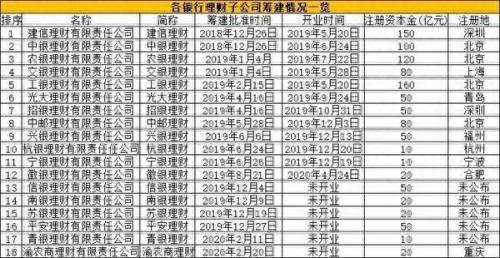 徽商银行理财产品(徽商银行理财安盈273天收益怎么样)插图1