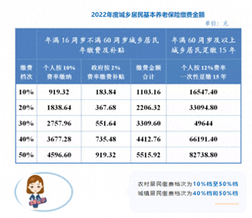 养老保险公司收入排名前十(养老保险公司哪家最好)插图3