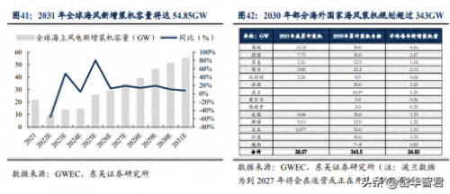 链条公司排名前十(常规链条供应商排名)插图28