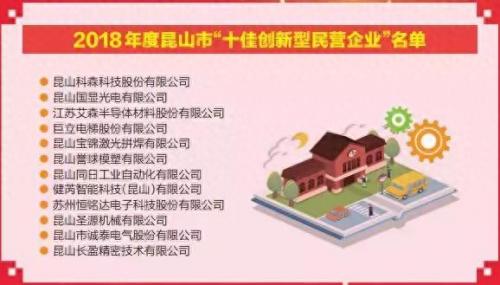 昆山五金物流运输排名前十(昆山哪个物流公司最好)插图7