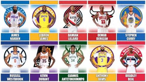 nba得分前十位排名(nba最短时间得分最多)插图
