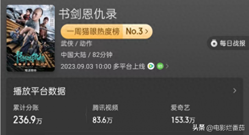 书剑恩仇录香香公主(陈家洛喜欢霍青桐还是香香公主)插图3