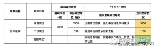 国内脑部医院排名前十(国内顶级医院排名)插图22