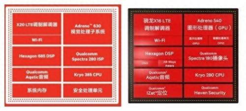 iq游戏(iqooz5s游戏测试)插图2