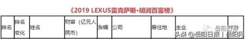 湘潭家庭中央空调排名前十(娄底家用中央空调排名)插图