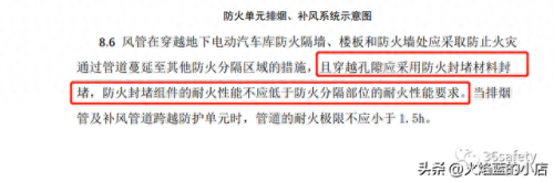 地下车库消防系统排名前十(地下车库消防管网系统)插图7