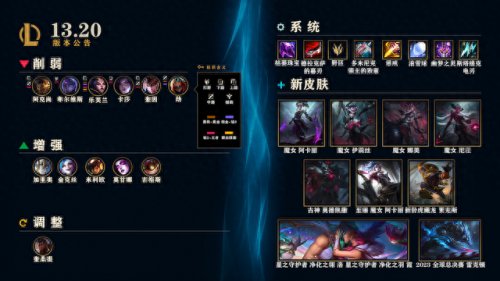 lol维护到几点(LOL维护到几点)插图