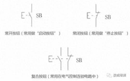 中国电箱元器件排名前十(国产配电箱元器件品牌)插图10