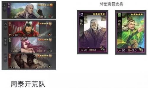 率土之滨怎么构建主城队伍(率土之滨主城队伍进分城)插图2