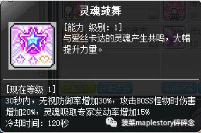 爆莉萌天使技能加点图解(dnf天使100级加点)插图42