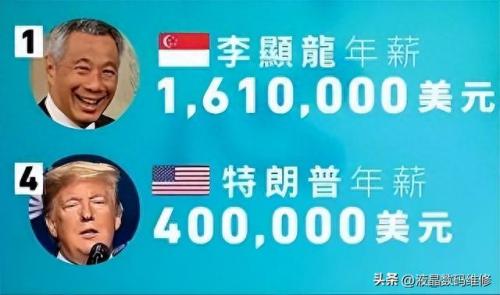 清廉国家排名前十(中国的清廉度世界第几)插图3