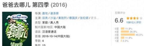 爸爸去哪儿第四季什么时候开播(爸爸去哪儿第四季在哪里看)插图40