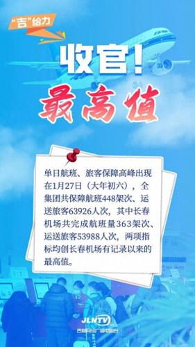 吉林省民用机场排名前十(吉林省有几个民用飞机场)插图2