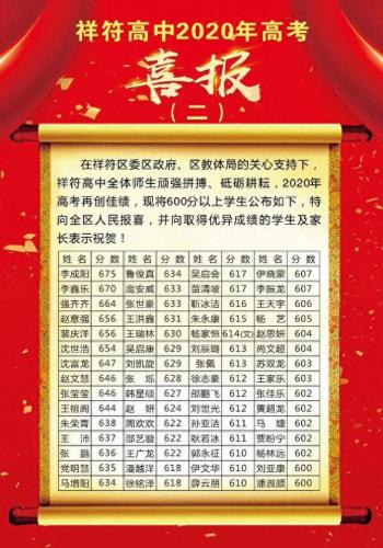 开封市祥符区中学排名前十(开封祥符所有初中排名)插图5