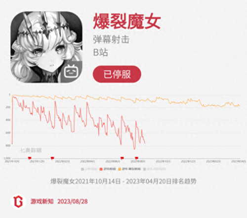 诺弗兰物语(一口气看完长达110分钟动漫)插图18