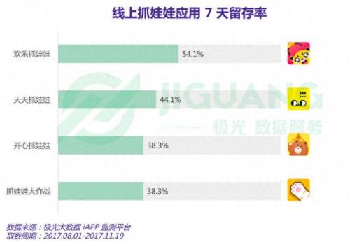 全民夹娃娃(抓娃娃练习软件)插图3