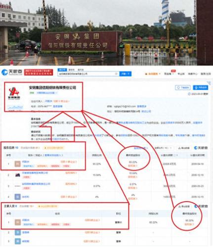 信阳企业排名前十(信阳为什么不引进大型企业)插图6
