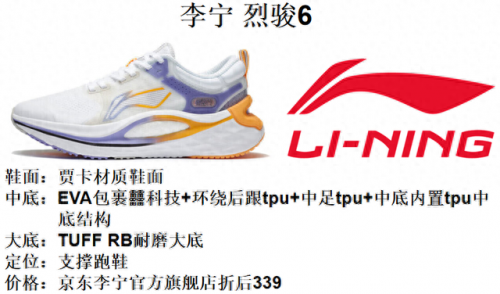 国货排名前十鞋子(国货鞋子排名第一)插图13