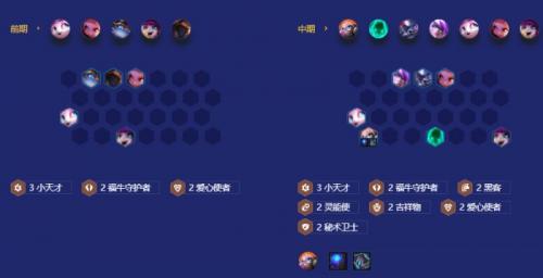 金铲铲之战S8上分阵容小天才九五怎么玩(s8赛季金铲铲小天才介绍)插图4