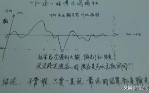 征途gm命令(征途gm命令大全)