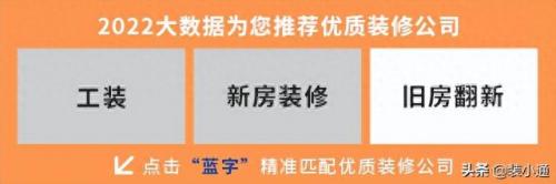 房屋装修排名前十(口碑好房屋装修排名)插图11