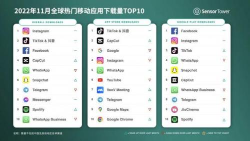 instagram软件(instagram面膜特效软件)插图