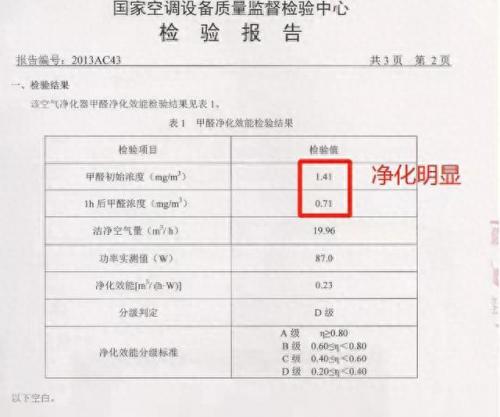 泉州空气净化器排名前十(宁德空气净化器排名前十)插图4