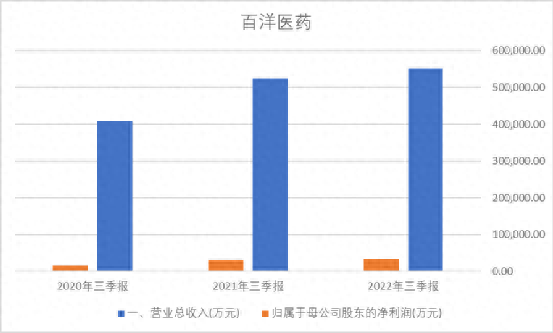 国内钙片排名前十(中老年补钙第一名)插图1