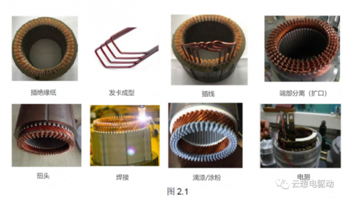 u型发夹怎么用(u型发夹怎么固定)插图2