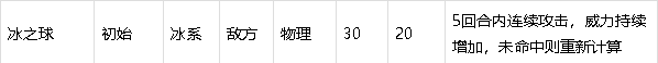 洛克王国神宠有哪些(洛克王国必备神宠)插图1