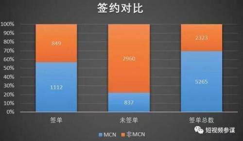 达人契约怎么获得(旭旭宝宝达人契约)插图4