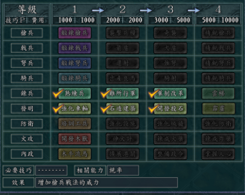 三国志11攻略(三国志)插图14