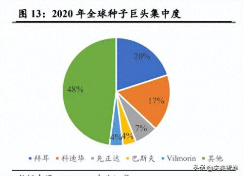 杀螨剂厂家排名前十(梨园杀螨剂排名前十名)插图7