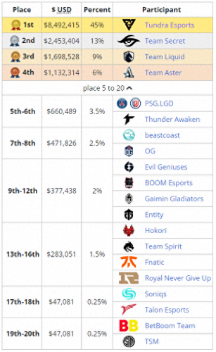 火枪出装备(dota2火枪怎么出装备)插图8