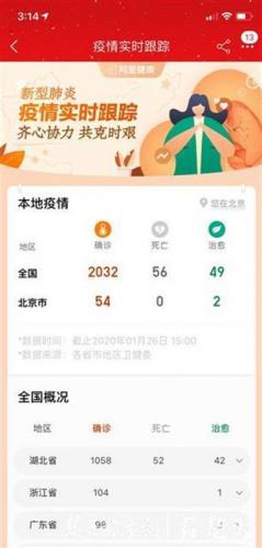 阿里在线(阿里医生在线咨询免费)插图1
