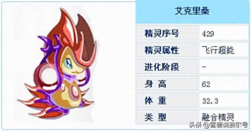 赛尔号紫色元神珠(紫色元神珠哪里吸收)插图6