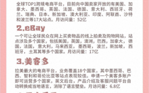跨境商家排名前十(跨境专营店排行榜)