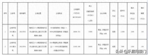 翔安平面设计企业排名前十(翔安必学平面设计培训班)插图2
