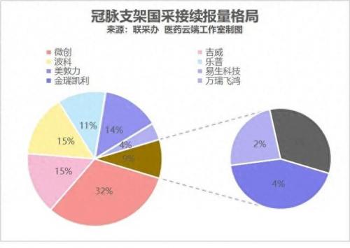 全球支架排名前十(中国十大光伏支架排名)插图4