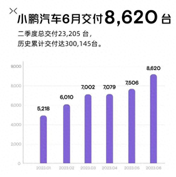 中国市场电动汽车排名前十(电车排名前十名)插图18
