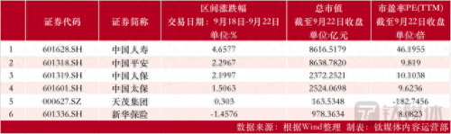 金融板块(金融板块股票)插图2