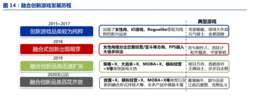 我叫mt2最强阵容2021(我叫mt2初期阵容)插图2