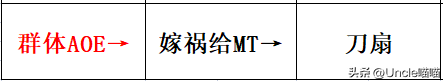 雕文怎么用(暗黑4巅峰雕文怎么用)插图11
