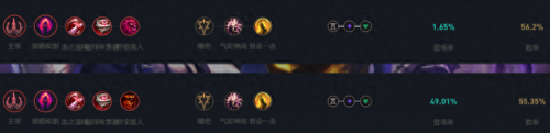小法师出装(王者荣耀法师打肉出装)插图3