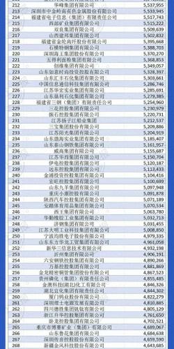 中国制造排名前十(中国2025制造强国)插图4