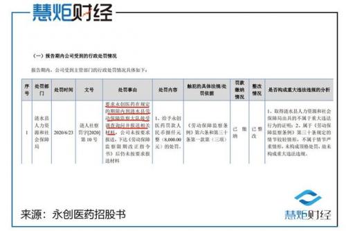 流动资金平均占用额(流转税包括)插图12