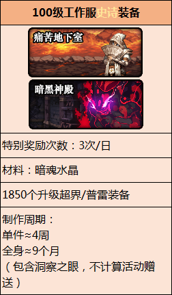 契魔者毕业装备选择(契魔者武器装备搭配)插图43