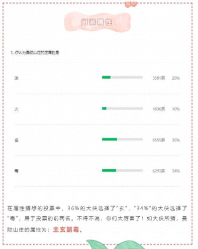 适合一个人玩的网游(什么网游适合一个人玩)插图8